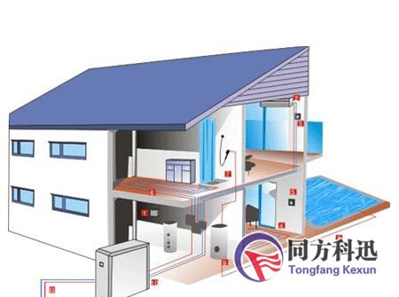 中央空調水系統原理