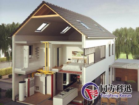 新風(fēng)系統(tǒng)