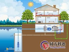 水源熱泵對水源系統有哪些要求